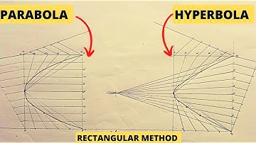 Hyperbola and parabola in a rectangle (rectangular method)
