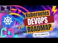 Kubernetes Roadmap 2023 | Learning path of DevOps Tools | Hindi Urdu #devops #kubernetes