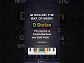 D Dorian mode on piano: complete guide to the scale that sounds like Miles Davis 🎹