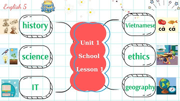 Tiếng Anh 5 - English 5 - Smart Start  - Unit 1 : School - Lesson 1