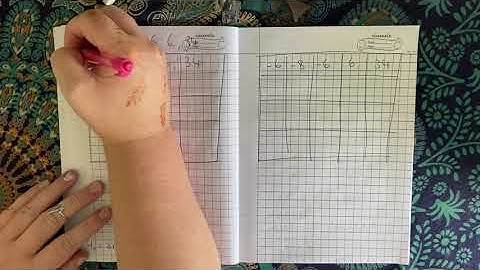 Sequences with quadratic & cubic rules