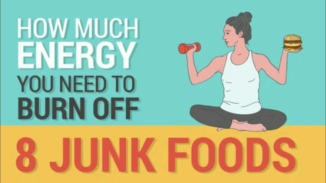 How much Energy You need to Burn of 8 Junk Foods YouTube
