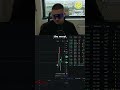 What if I ape random memecoin for 1 SOL? 🥀