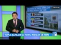 Moldova Broadcast Publika TV Oct 26 2016