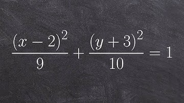 How to graph an ellipse by identify the center foci, and vertices
