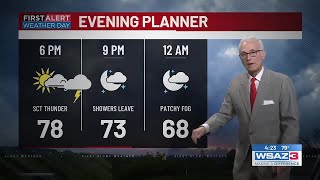 First Alert Forecast
