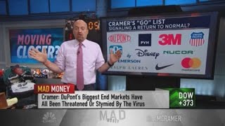 These stocks say its a very bad idea to bet against science, Jim Cramer says