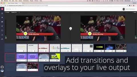 Grabyo Cloud Producer Launch