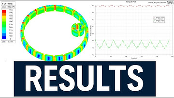 Designing Internal Magnetic Gears | ANSYS Maxwell  | Results (Part 5)