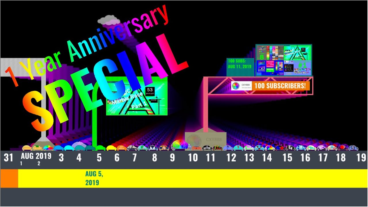 1 Year Anniversary Special - YouTube