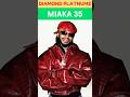 UMRI WA MASTAA WA BONGO FLEVA 2025 Diamondplatnumz Harmonize Rayvanny Marioo Mbosso Alikiba