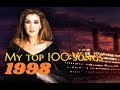 My top 100 songs of 1998