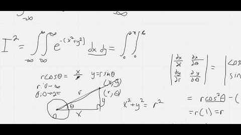 The Gaussian Integral meets the Jacobian