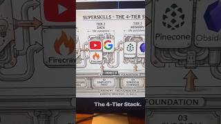 Claude Code Skills 2.0 (Andrej Karpathy Skills)