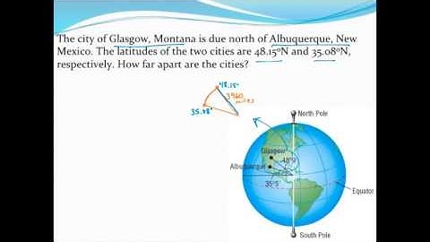 Using arc length and latitude to estimate the distance between two cities