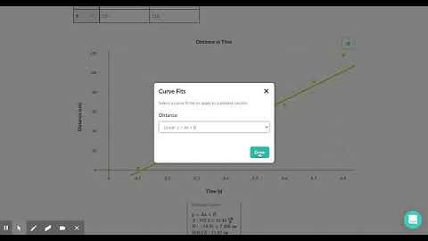 Using a DT graph to Find Velocity | Pivot Interactives