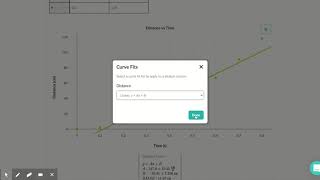 Using a DT graph to Find Velocity | Pivot Interactives