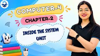 Computer Class 4 Chapter 2: Inside the System Unit