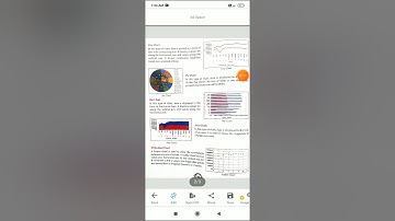 class 6 chapter 8 Ms Excel presenting data in charts ( basic knowledge)