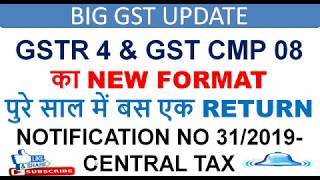 GSTR 4 & GST CMP 08 का NEW FORMAT,पुरे साल में बस एक RETURN FOR COMPOSITION DEALERS, New GSTR 4 FORM