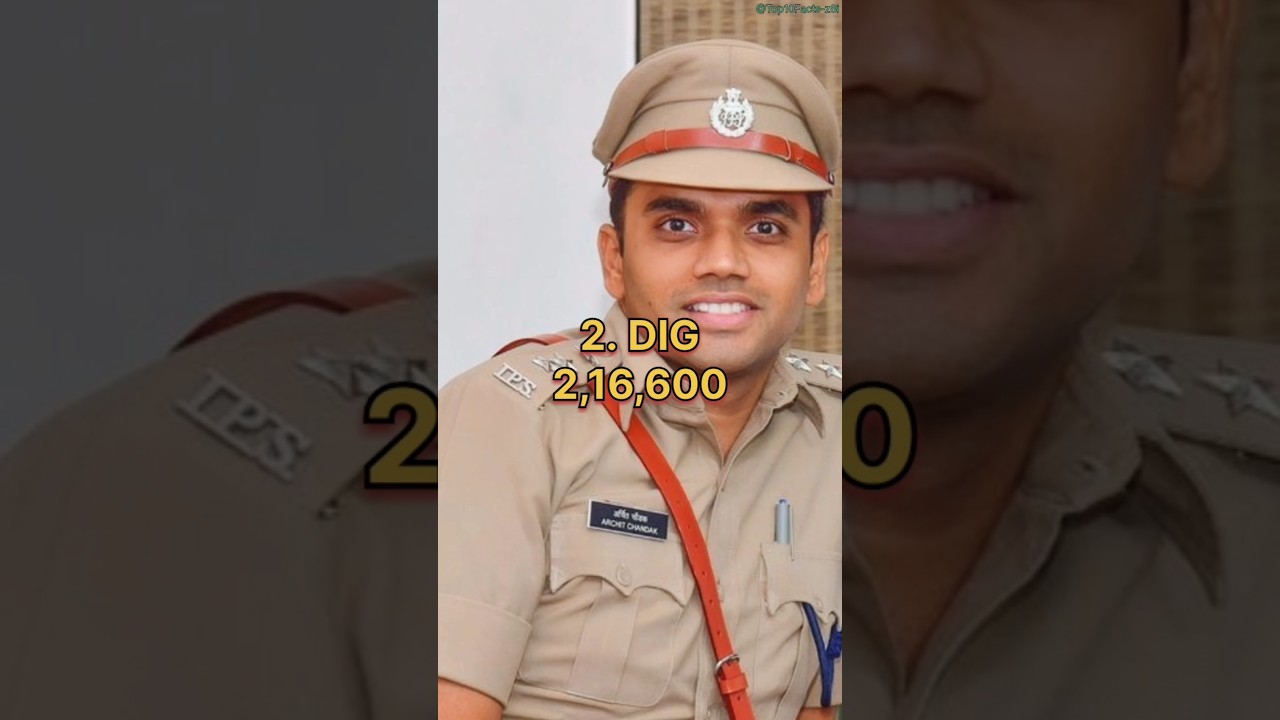 Top 10 Indian 🇮🇳 Police Rank and Salary (2025) 