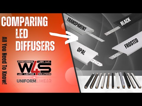 How Different LED Diffusers Affect Brightness - Ultimate Spectrometer Test