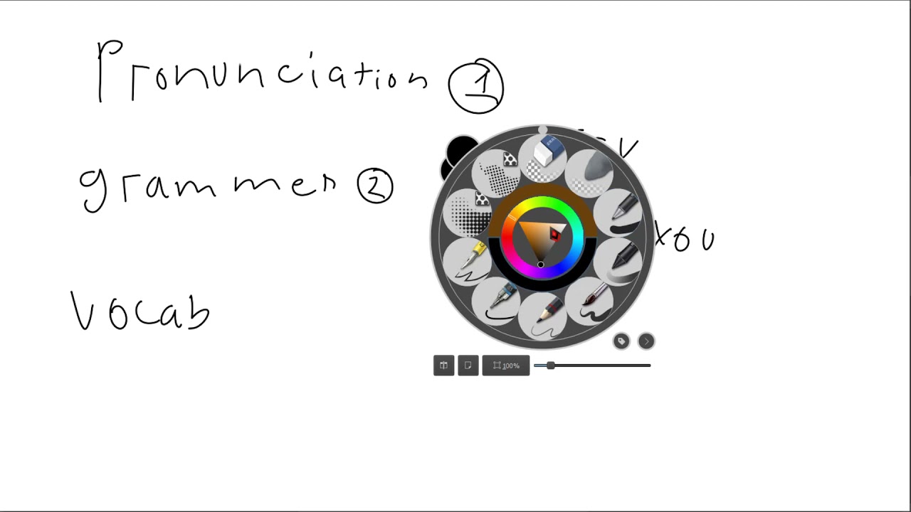 Na'vi 101: How to learn languages