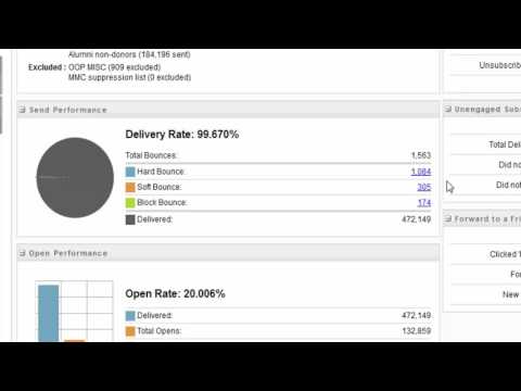 Salesforce Tracking Emails