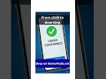 Shopping made easy