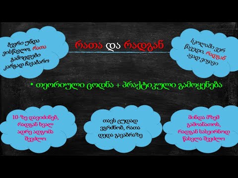 რათა თუ რადგან? -  თეორია, განხილვა, გამოყენება - მშობლიური ენის გრამატიკა