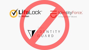 Preventing Identity Theft (For Free!)