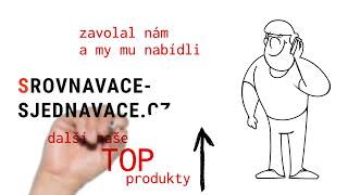 Srovnávače-Sjednávače.czposuňte Svou Práci O Level Výš