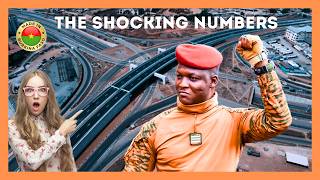 Traore's Economic Miracle in Burkina Faso | What the IMF Data Really Shows