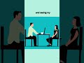 What motivates you at work ?- Best Answer for AI/ML Engineer #interview #freshers