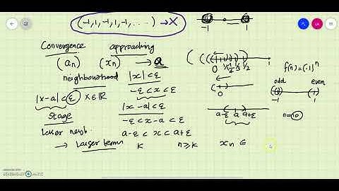 Mathematical Analysis Module 2 Class 3 : Convergence of a sequence