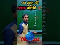 “अब सवाल नहीं, Speed बोलेगी 💯”