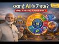 India AI Impact Summit 2026: UPSC &amp; SSC के लिए 7 सबसे जरूरी Points! | Current Affairs