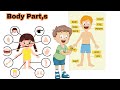 Parts Of Our Body | Let's Learn aur Body Parts Names