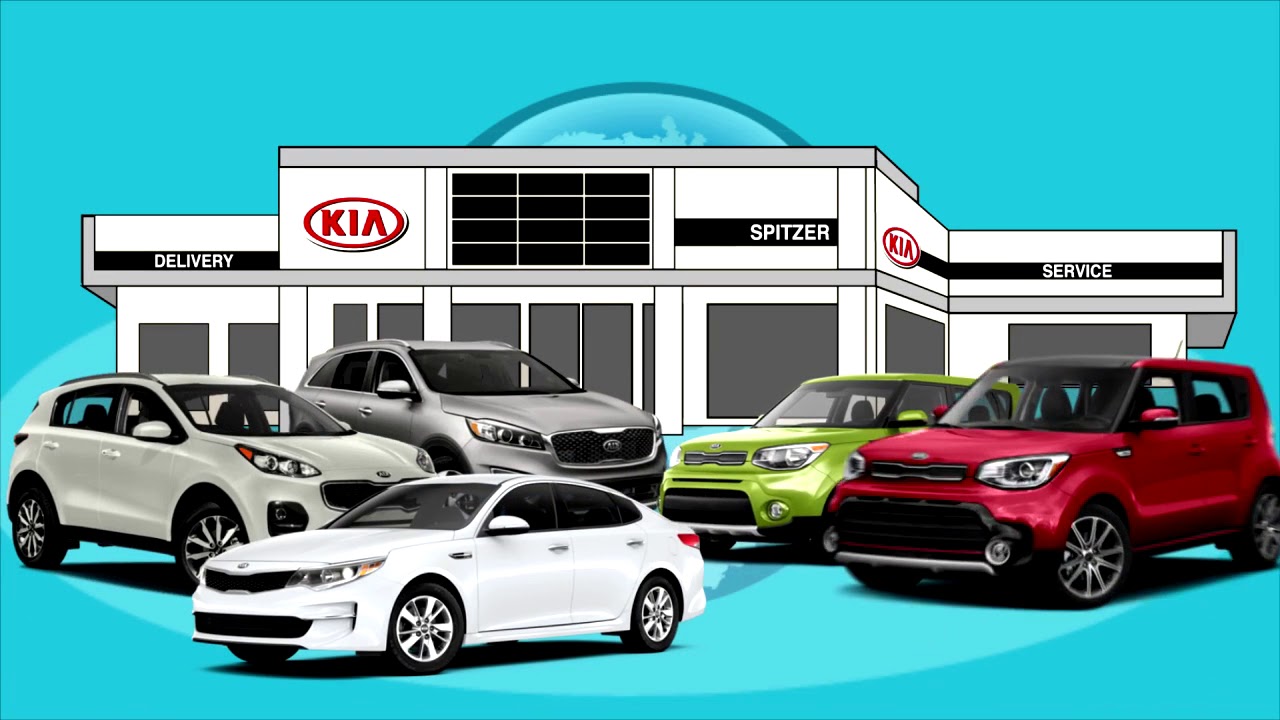 Spitzer Cleveland Kia Our World Revolves Around You! YouTube