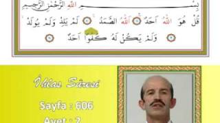 İhlas Suresi