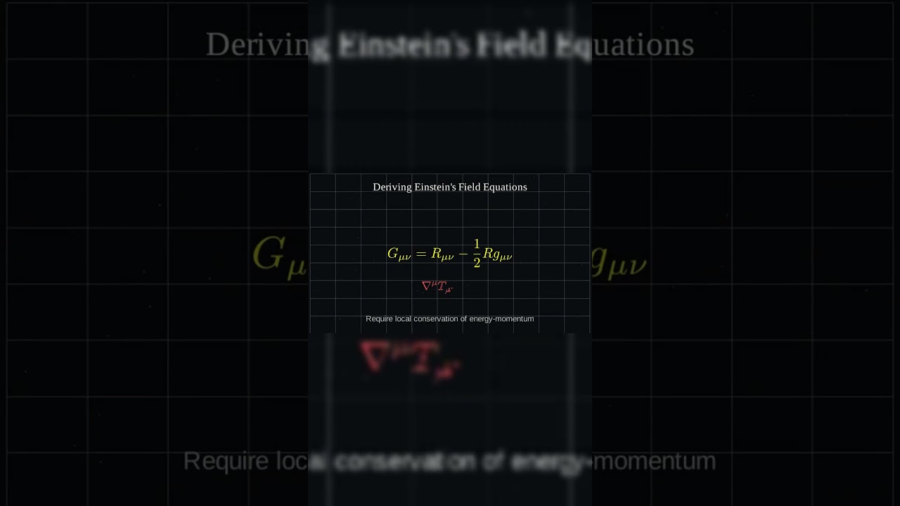 Short Derivation of Einstein's Field Equations  