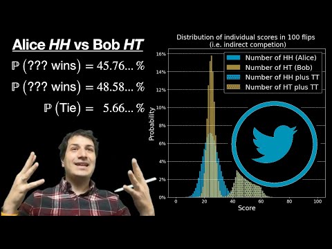 The Coin Flip Game that Stumped Twitter: Alice HH vs Bob HT