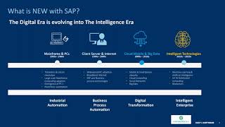 REALTECH/Easy Software 10 TIPS FOR MOVING TO S/4HANA