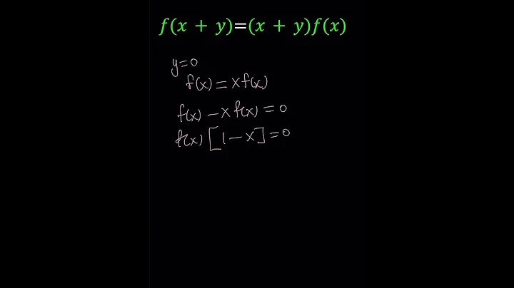 A Quick and Easy Functional Equation