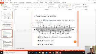 8251 USART and RS232C (part III)