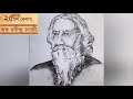 আমার কবিপ্রণাম 🙏🙏.. প্রথম আদি তব শক্তি