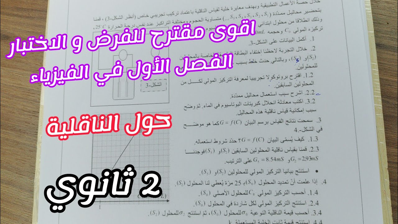 اقوى مقترح للفرض و الاختبار الفصل الأول في الفيزياء (حول الناقلية)|| الثانية ثانوي 