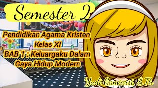 Christian Religious Education Class XI, Semester 2, CHAPTER 1: My Family in a Modern Lifestyle Christian Religious Education Class XI, Semester 2, CHAPTER 1: My Family in a Modern Lifestyle