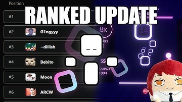 How To Download Rhythia Online (Leaderboards & Rankings Update)