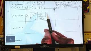 Factoring Polynomials using Area Models 2